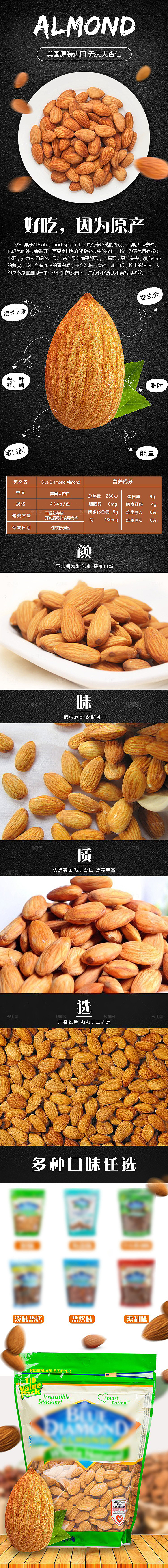 电商坚果零食吃货详情页