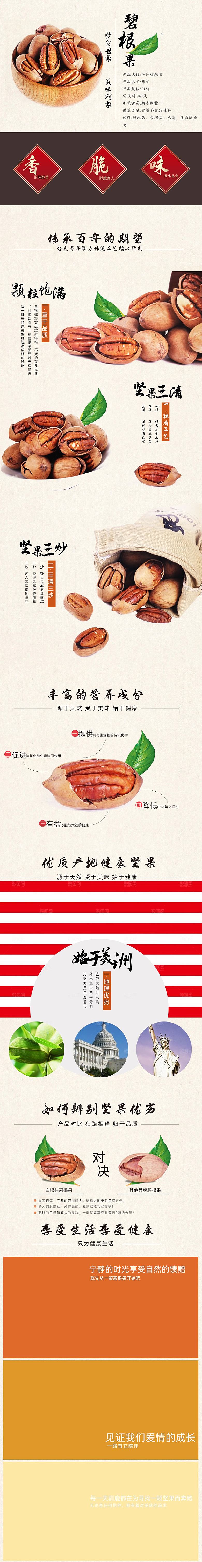 电商坚果零食吃货详情页