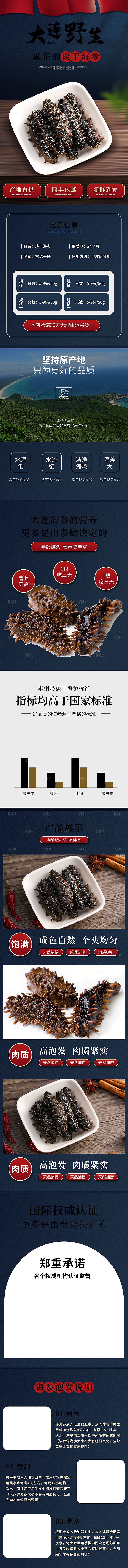 电商海鲜生鲜详情页