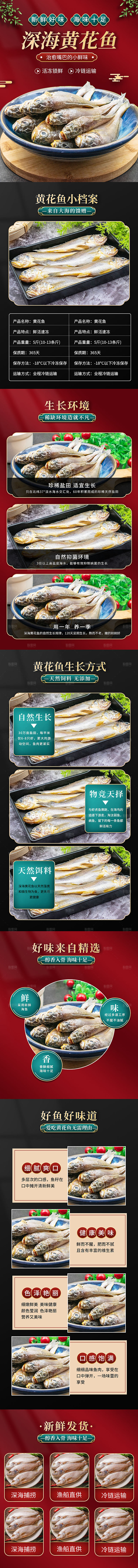 电商海鲜生鲜详情页