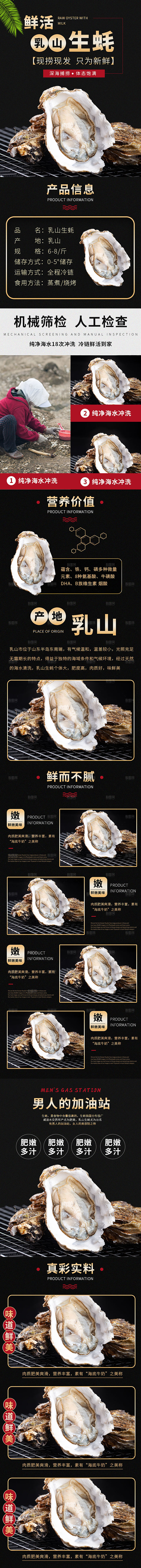 电商海鲜生鲜详情页