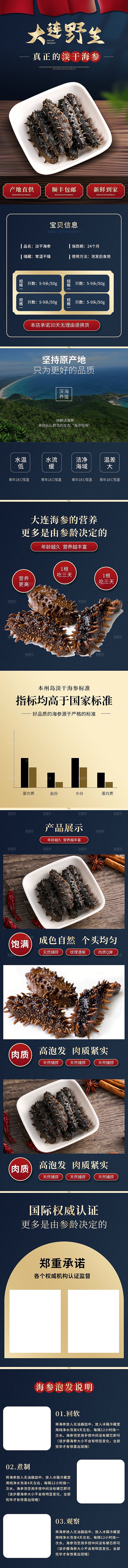 电商特色美食零食吃货详情页
