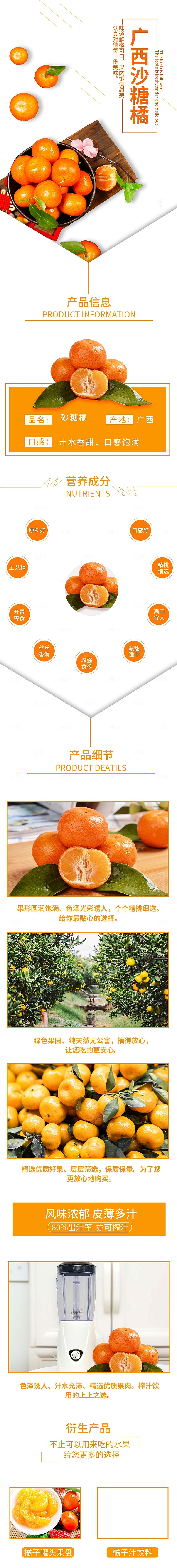 电商生鲜水果详情页