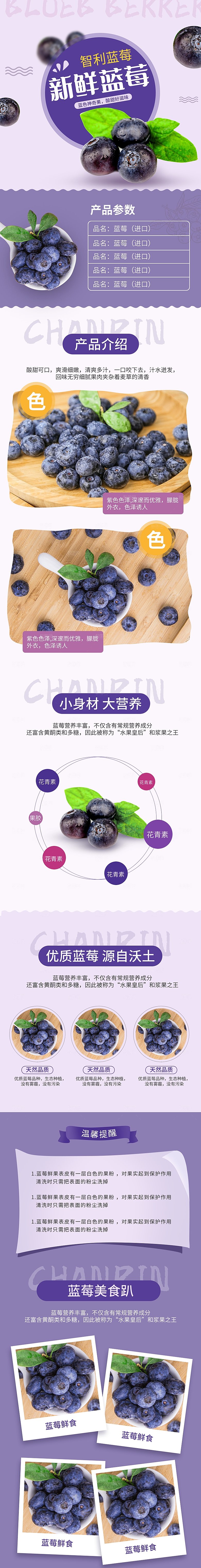 电商生鲜水果详情页