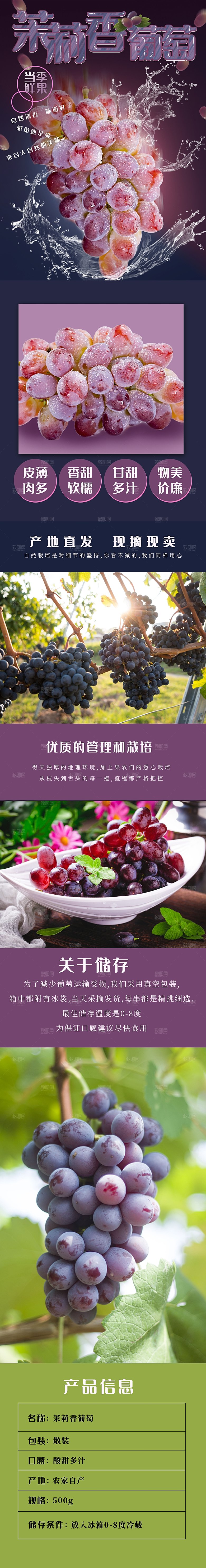 电商生鲜水果详情页