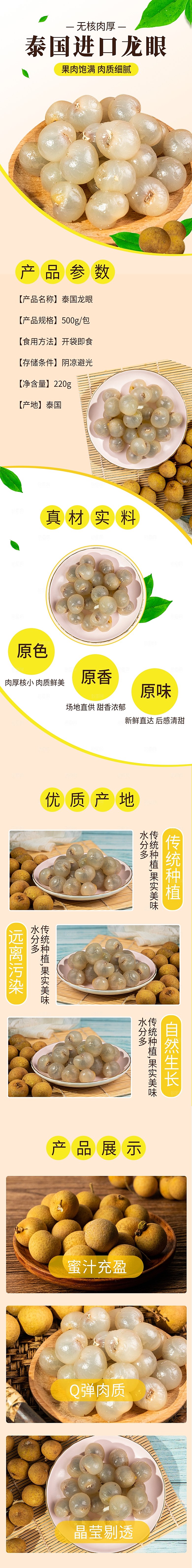 电商生鲜水果详情页