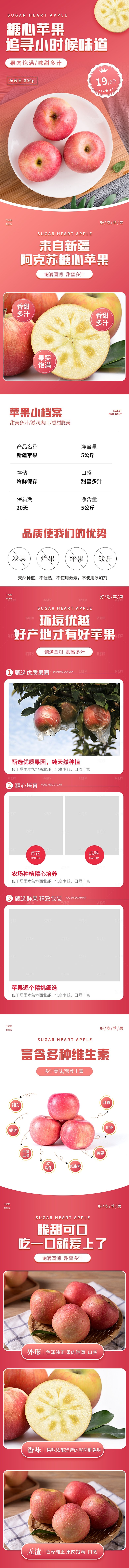 电商生鲜水果详情页