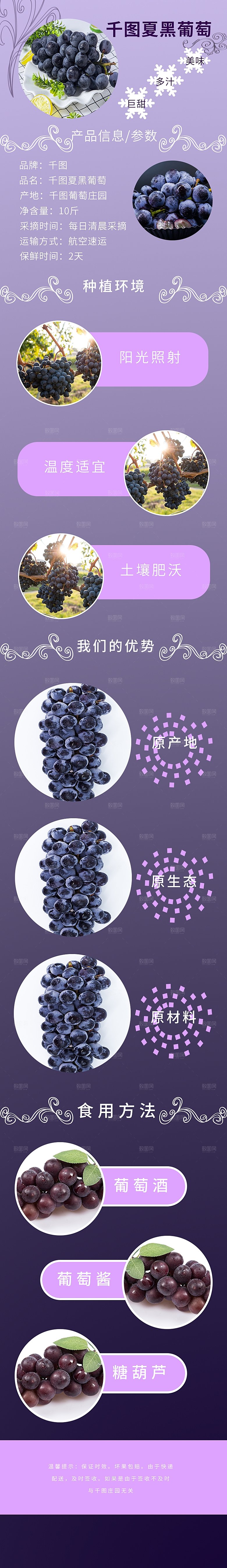 电商生鲜水果详情页