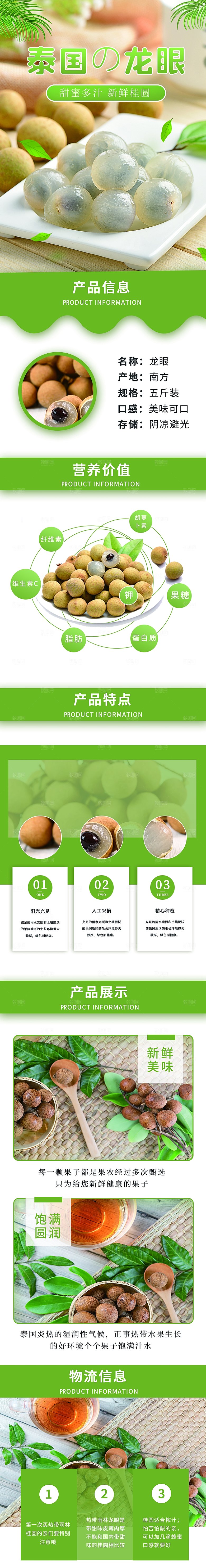 电商生鲜水果详情页