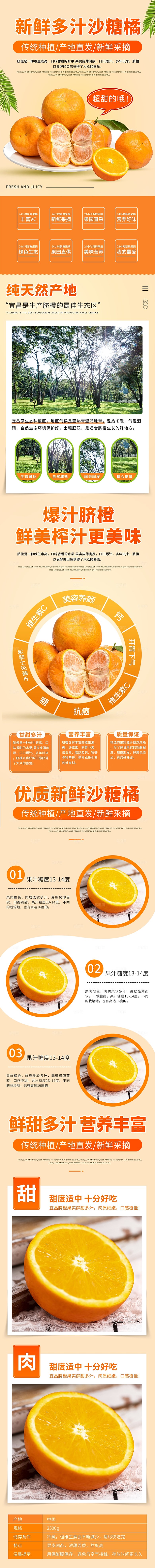 电商生鲜水果详情页