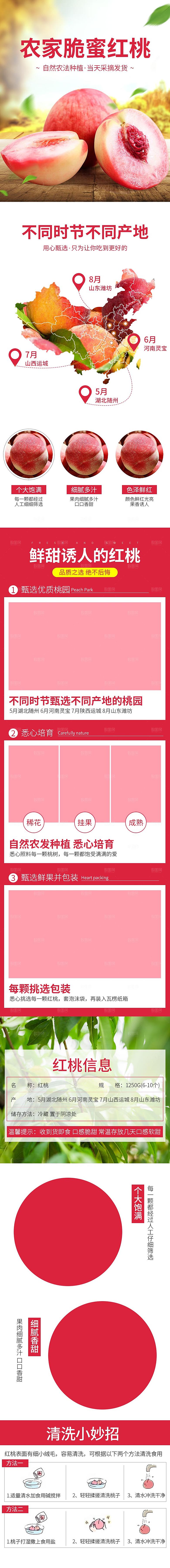 电商生鲜水果详情页