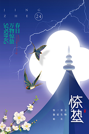 惊蛰节气推广宣传海报