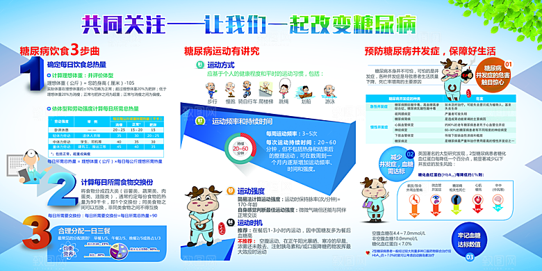 健康教育知识宣传栏社区医院春夏秋冬展板