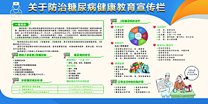 健康教育知识宣传栏社区医院春夏秋冬展板