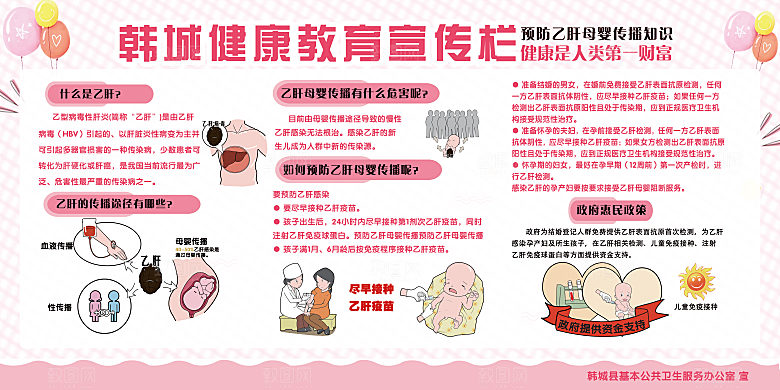 健康教育知识宣传栏社区医院春夏秋冬展板