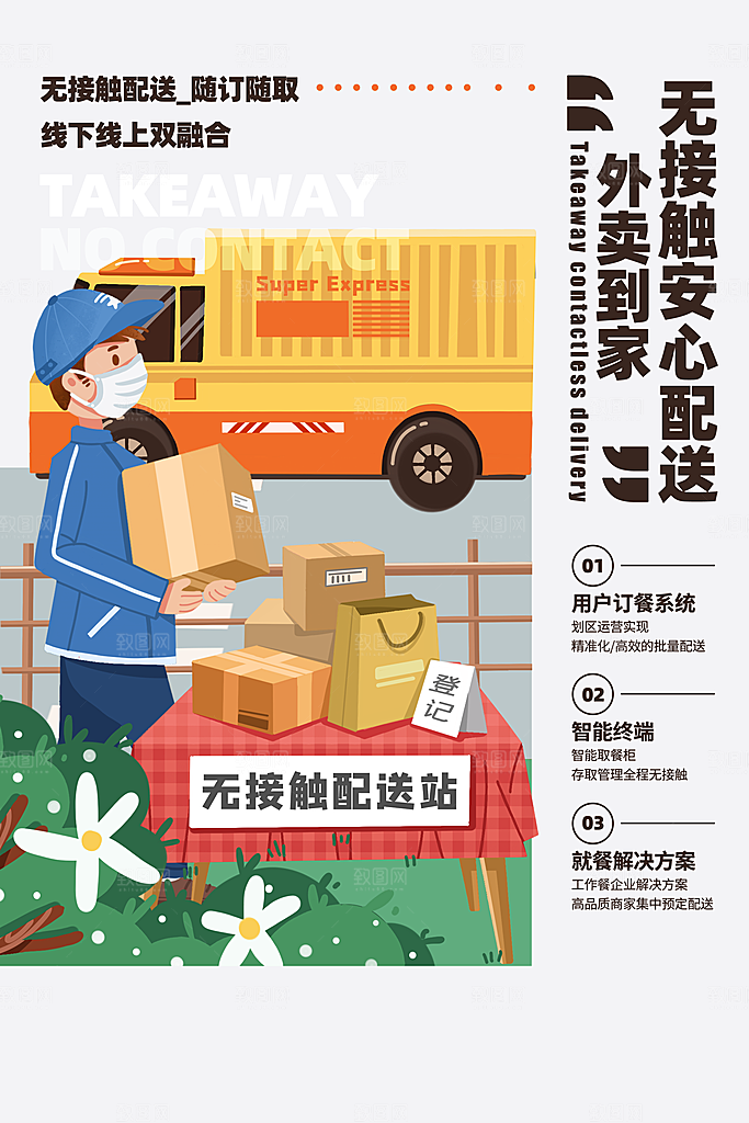 创意外卖快递订餐外送骑手招聘海报