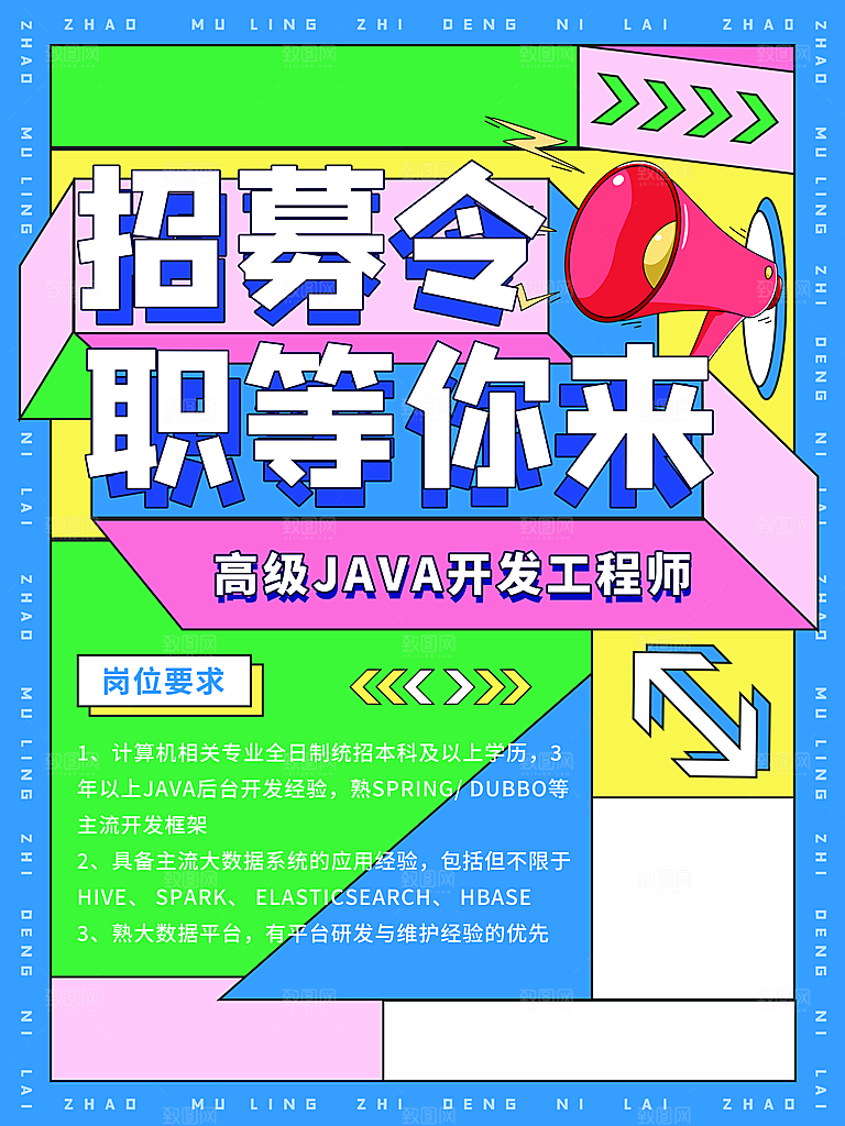 招聘招人宣传海报