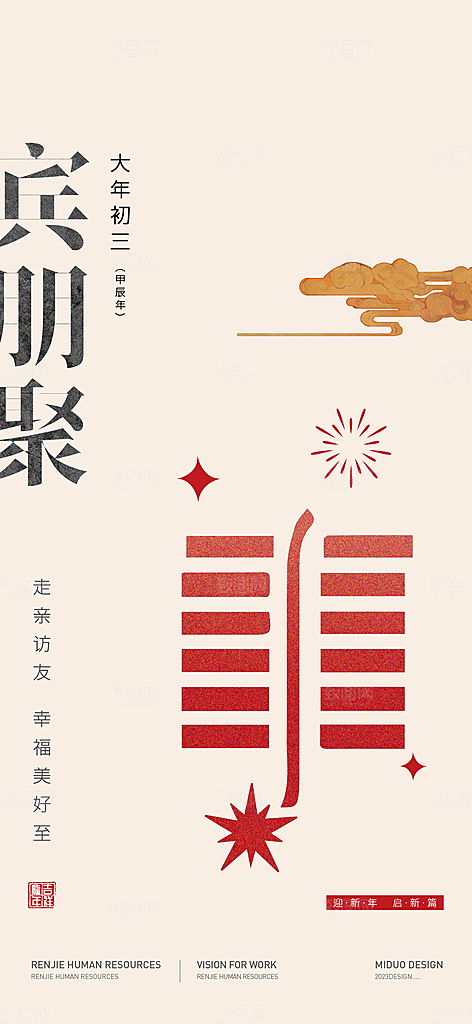 春节习俗系列海报