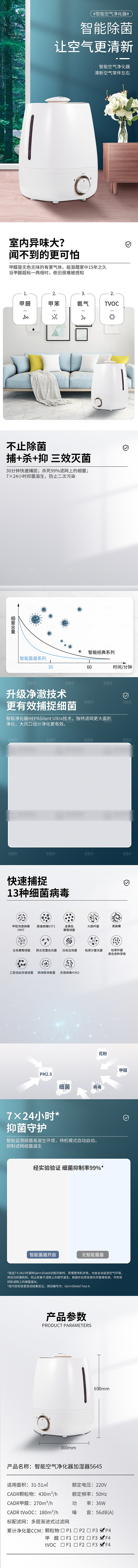 电商家用电器详情页