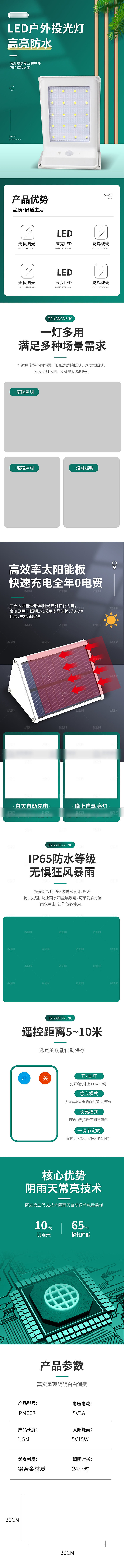 电商家用电器详情页