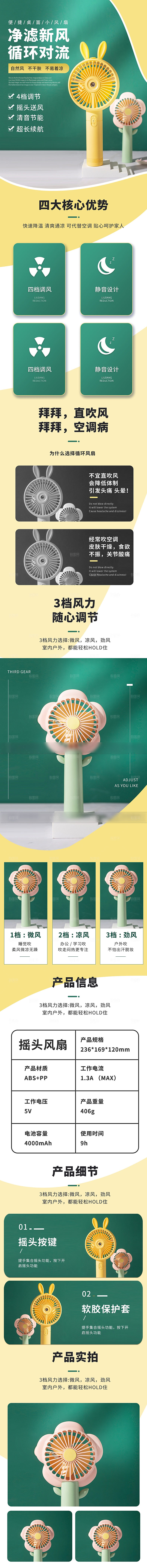 电商家用电器详情页
