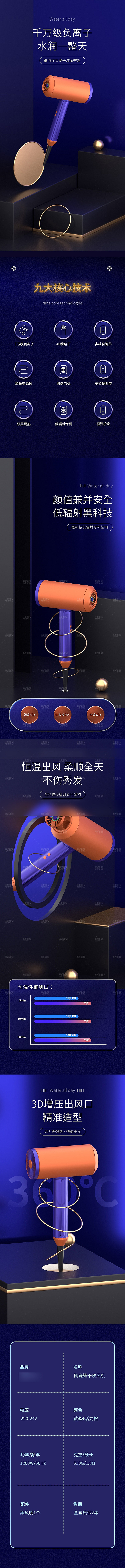 电商家用电器详情页