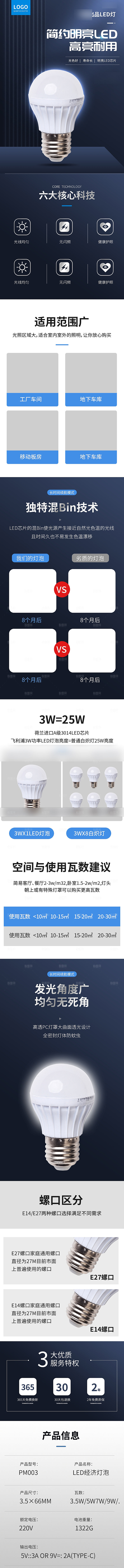 电商家用电器详情页