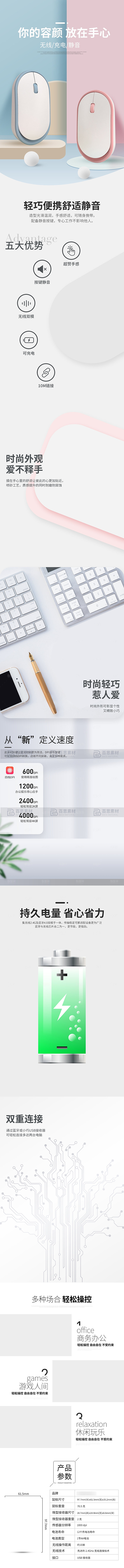 电商3C电子数码产品详情页