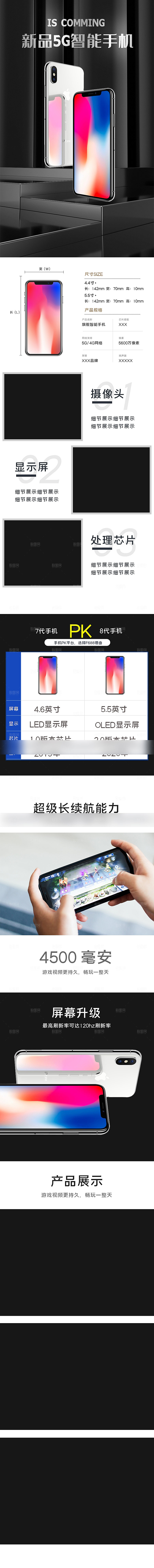 电商3C电子数码产品详情页