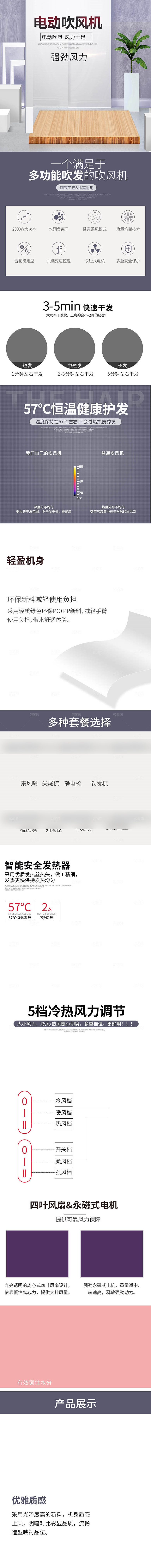 电商3C电子数码产品详情页