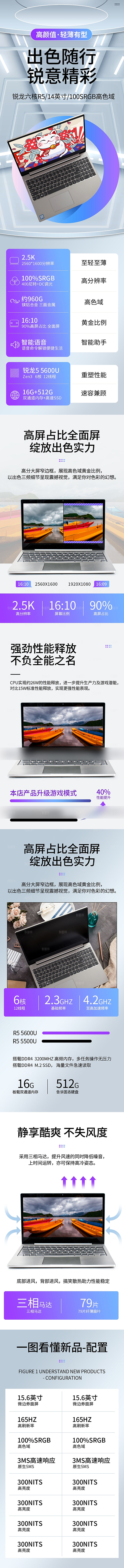 电商3C电子数码产品详情页