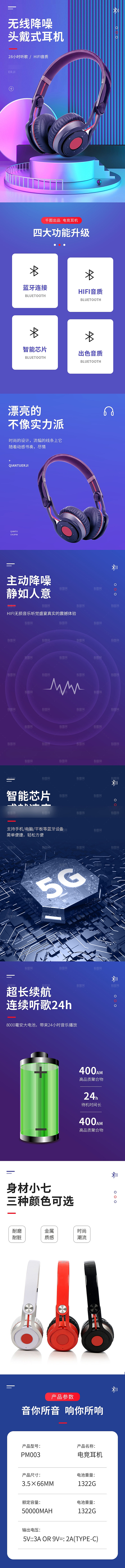 电商3C电子数码产品详情页