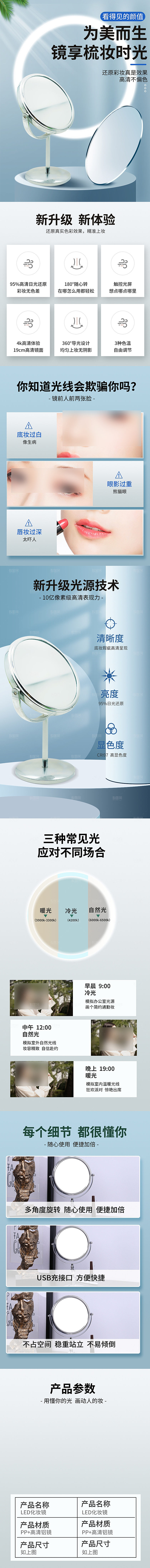 电商美容护肤美妆详情页