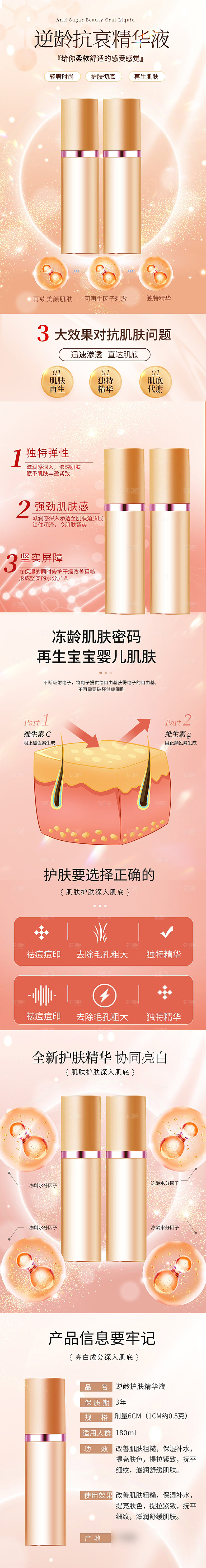 电商美容护肤美妆详情页