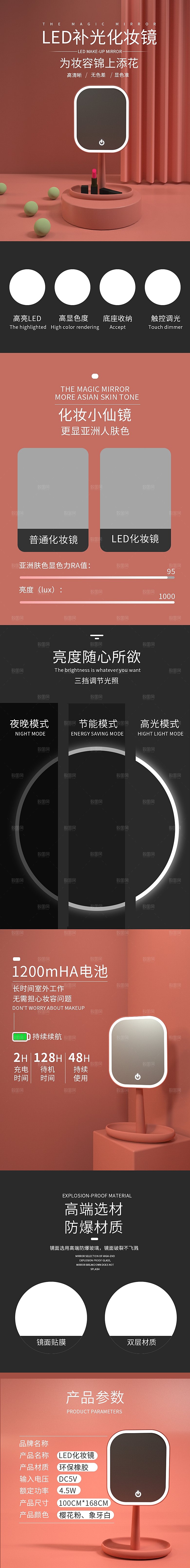 电商美容护肤美妆详情页