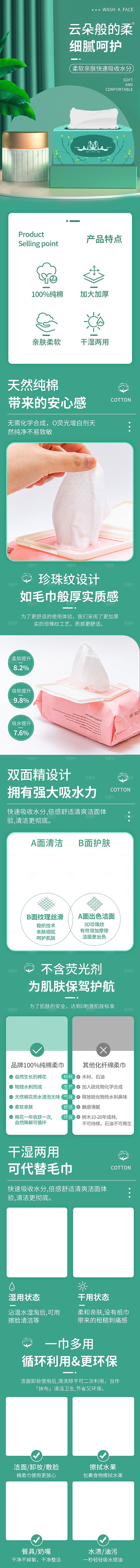 电商美容护肤美妆详情页