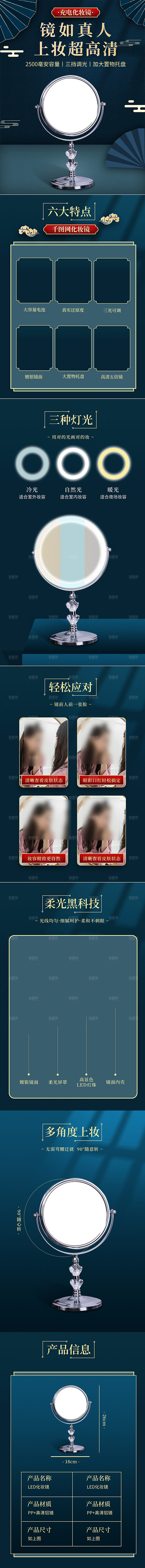 电商美容护肤美妆详情页