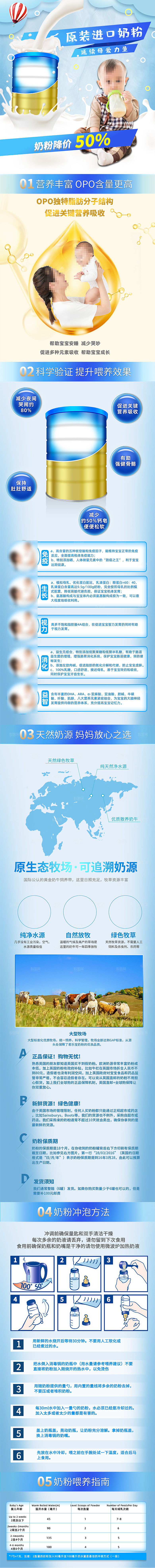 电商母婴用品详情页