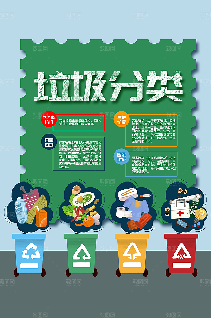 垃圾分类宣传推广海报