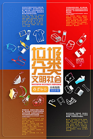 垃圾分类宣传推广海报