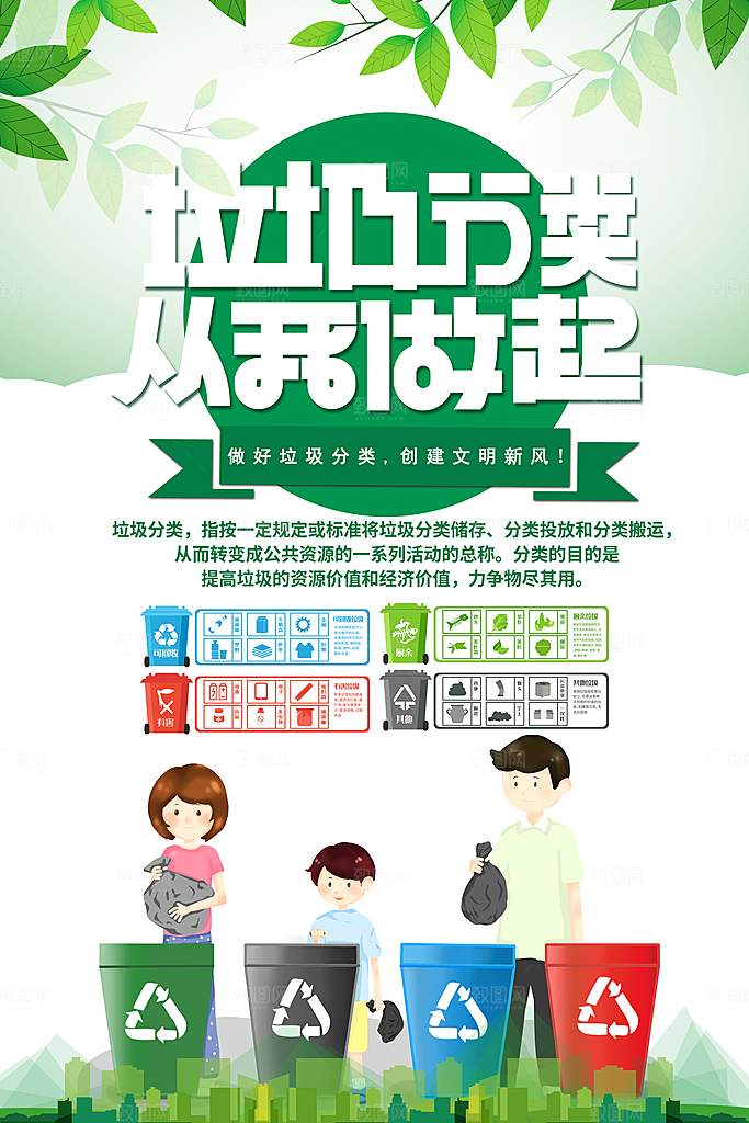 垃圾分类宣传推广海报