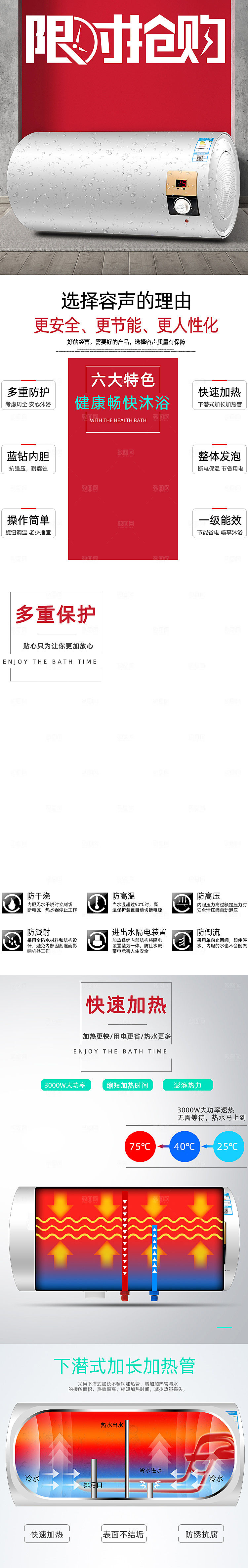 电商厨卫用品详情页