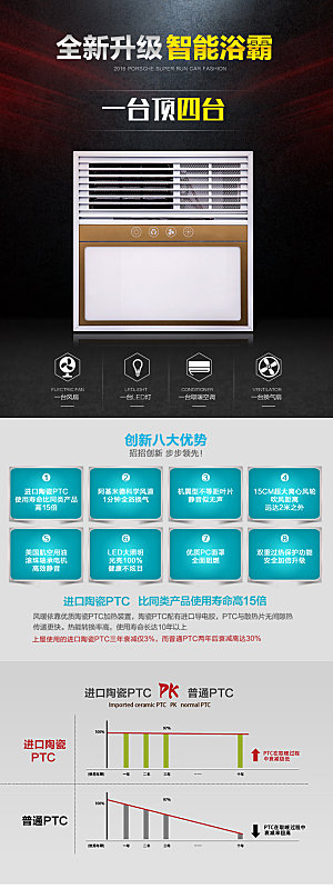 电商厨卫用品详情页
