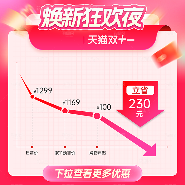 电商直通车主图背景