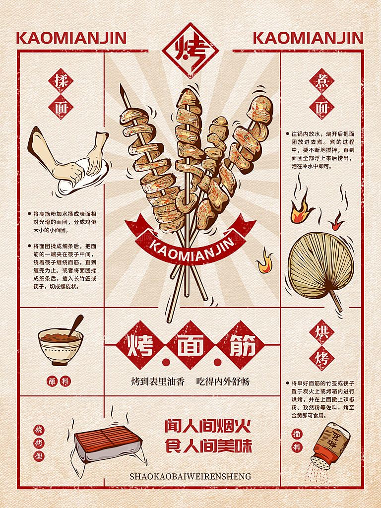 美食海报宣传单页素材