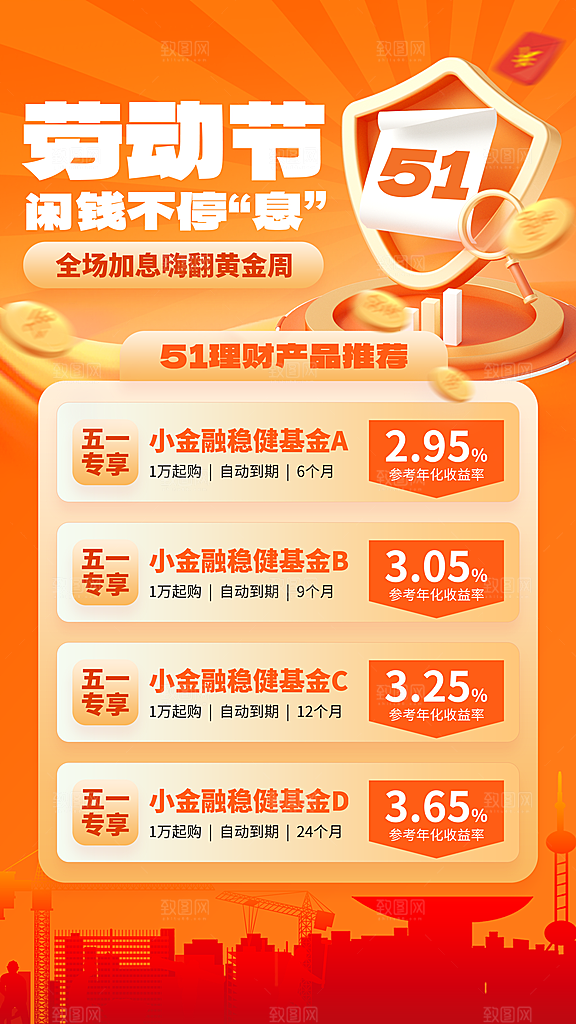 金融理财宣传推广海报
