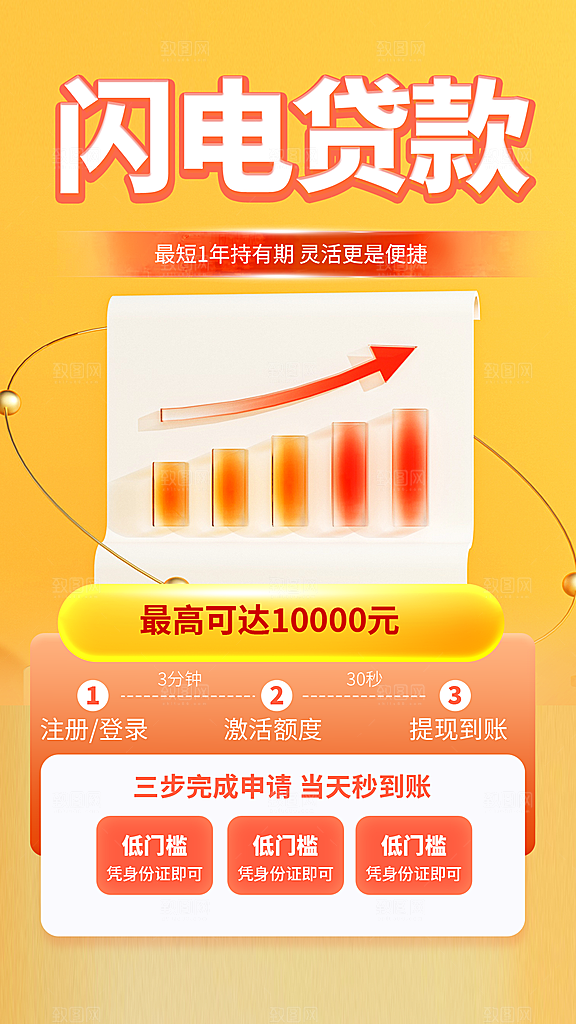 金融理财宣传推广海报