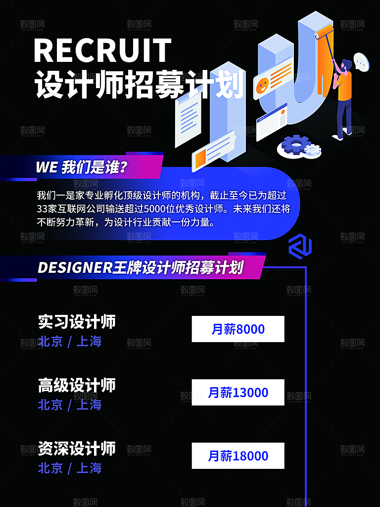 公司招聘海报广告单