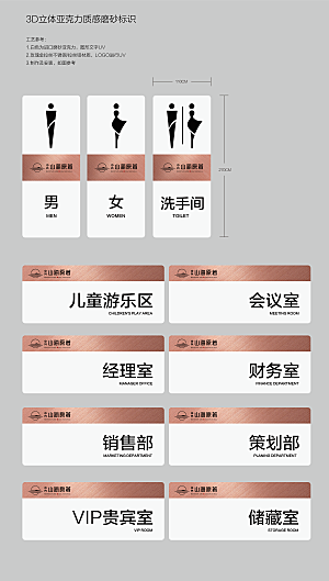 导视系列门牌指示