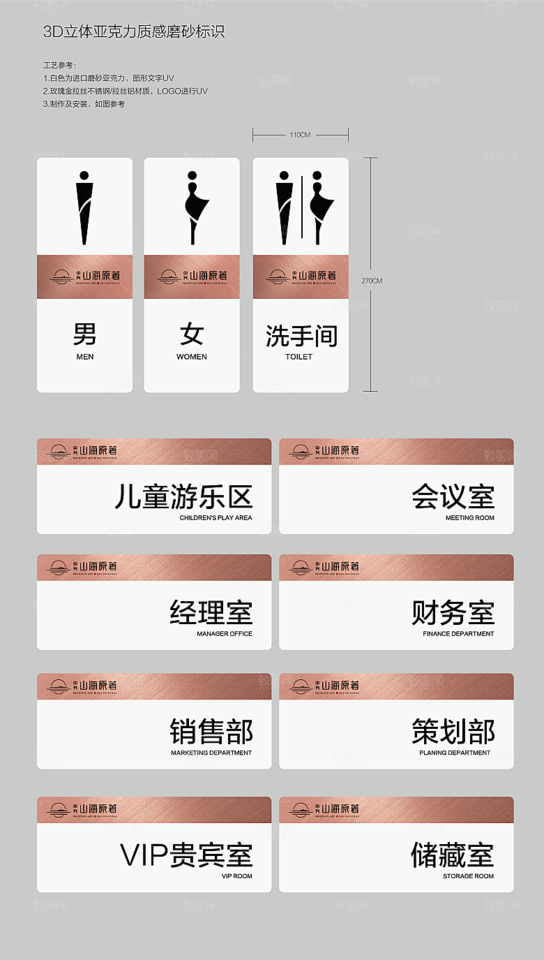 导视系列门牌指示